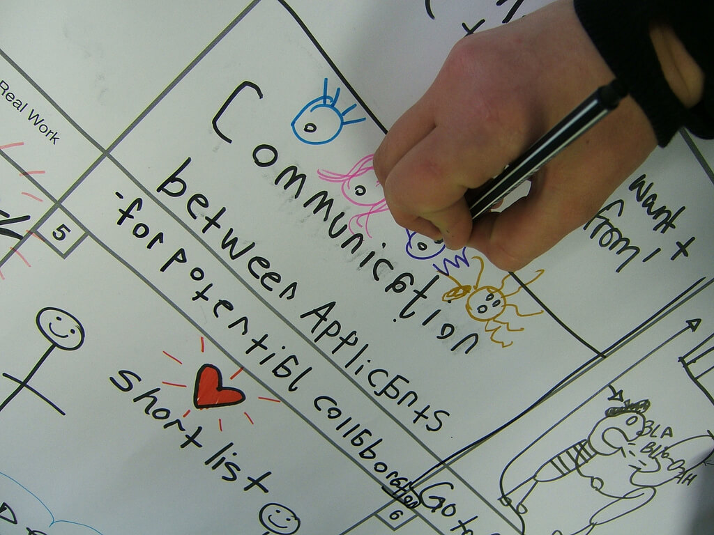 Blogging tips to recruit new graduates