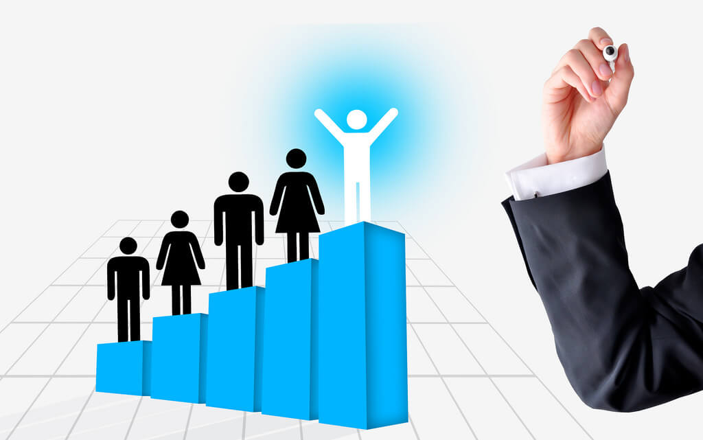 How to be Strategic When Choosing Performance Review Types