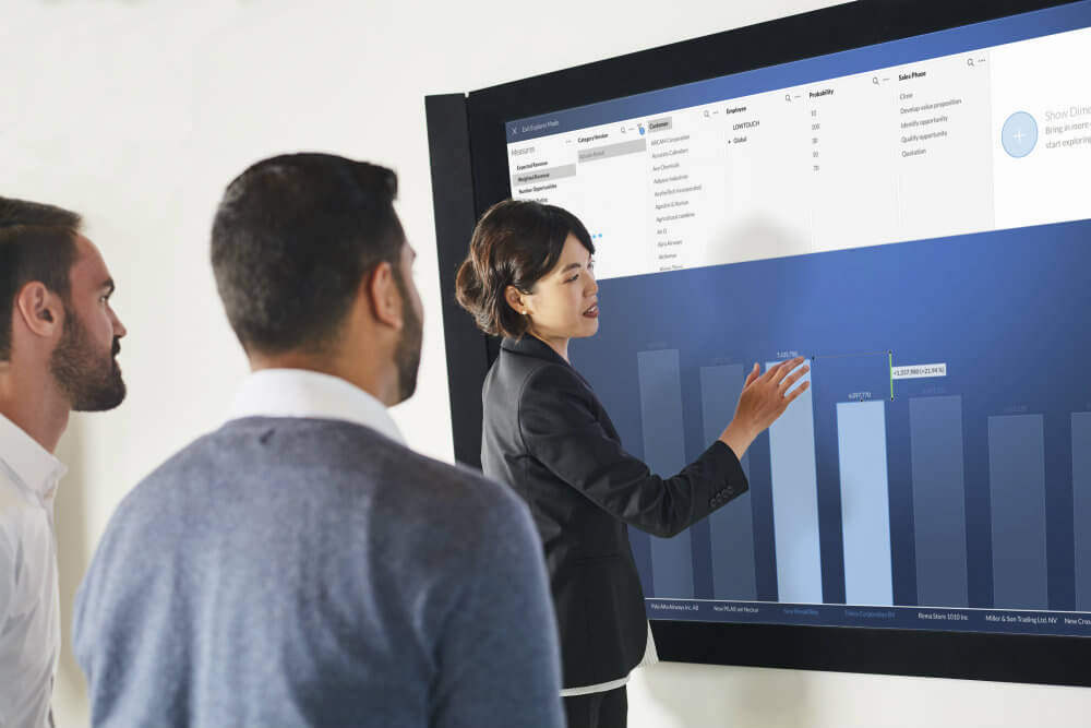 The State of the Job Market [Report]