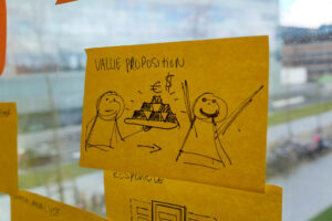 The Value of Value Propositions