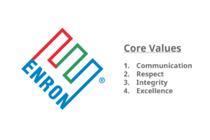 Which Comes First, the Culture or the Practices? The Chicken-and-Egg Problem in HR Tech