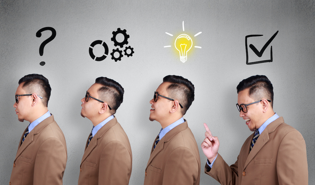 EQ Emotional Intelligence