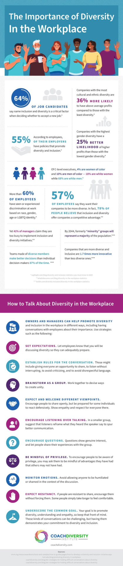 workplace diversity